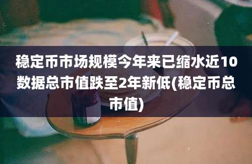 稳定币市场规模今年来已缩水近10数据总市值跌至2年新低(稳定币总市值)