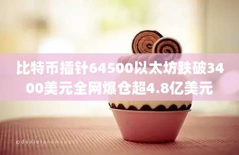 比特币插针64500以太坊跌破3400美元全网爆仓超4.8亿美元