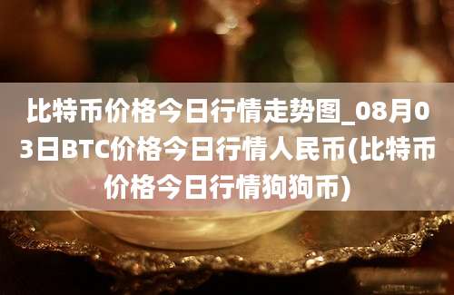 比特币价格今日行情走势图_08月03日BTC价格今日行情人民币(比特币价格今日行情狗狗币)