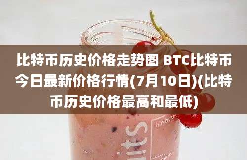 比特币历史价格走势图 BTC比特币今日最新价格行情(7月10日)(比特币历史价格最高和最低)